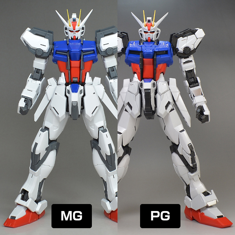 Mg エールストライクガンダム Ver Rm レビュー ガンダムブログはじめました